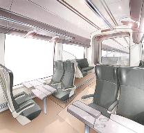 Ansicht des Fahrgastraumes